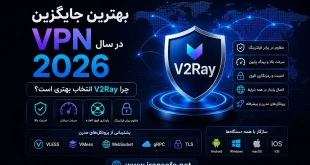 best vpn alternative 2026 v2ray 1 310x165 - بهترین جایگزین VPN در سال ۲۰۲۶؛ چرا V2Ray انتخاب بهتری است؟