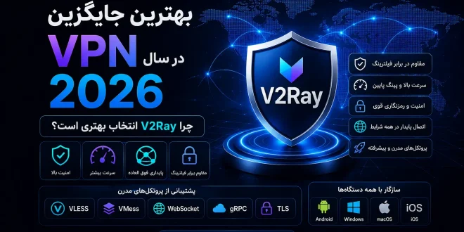 best vpn alternative 2026 v2ray 1 660x330 - بهترین جایگزین VPN در سال ۲۰۲۶؛ چرا V2Ray انتخاب بهتری است؟