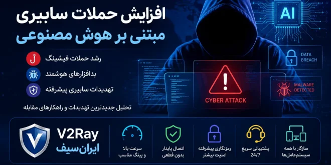 cybersecurity ai threats 2026 660x330 - هشدار امنیتی؛ حملات سایبری مبتنی بر هوش مصنوعی به شکل بی‌سابقه‌ای افزایش یافت