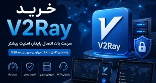 buy v2ray guide 310x165 - خرید V2Ray | راهنمای کامل انتخاب بهترین سرویس V2Ray پرسرعت