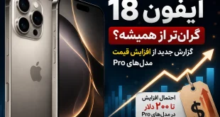 iphone 18 price increase 310x165 - افزایش قیمت آیفون ۱۸؛ آیا گران‌ترین آیفون تاریخ در راه است؟
