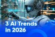 ai technology trends 2026 110x75 - ۱۰ فناوری هوش مصنوعی که در سال ۲۰۲۶ دنیای دیجیتال را تغییر می‌دهند