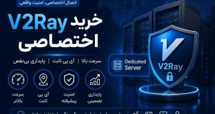 buy v2ray iransafe 310x165 - راهنمای انتخاب V2Ray؛ قبل از خرید سرویس به چه نکاتی توجه کنیم؟