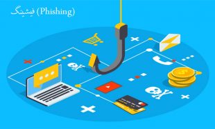 فیشینگ چیست و چگونه از آن در امان بمانیم about phishing 310x187 - فیشینگ چیست و چگونه از آن در امان بمانیم