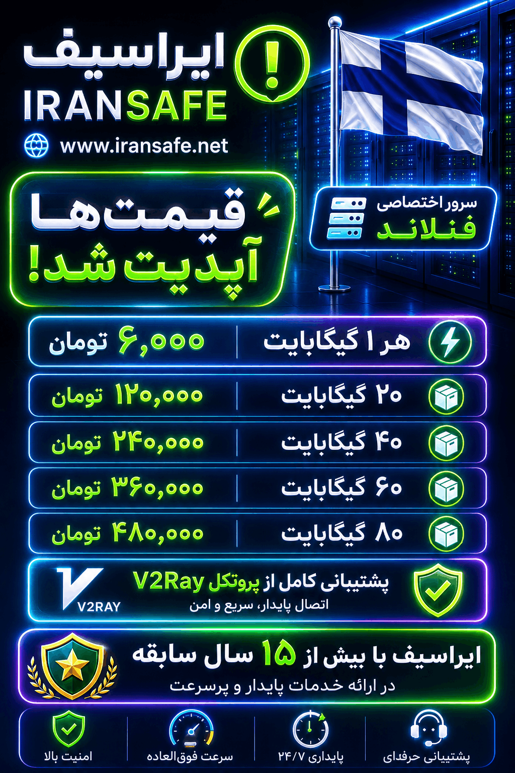 خرید v2ray ایرانسیف