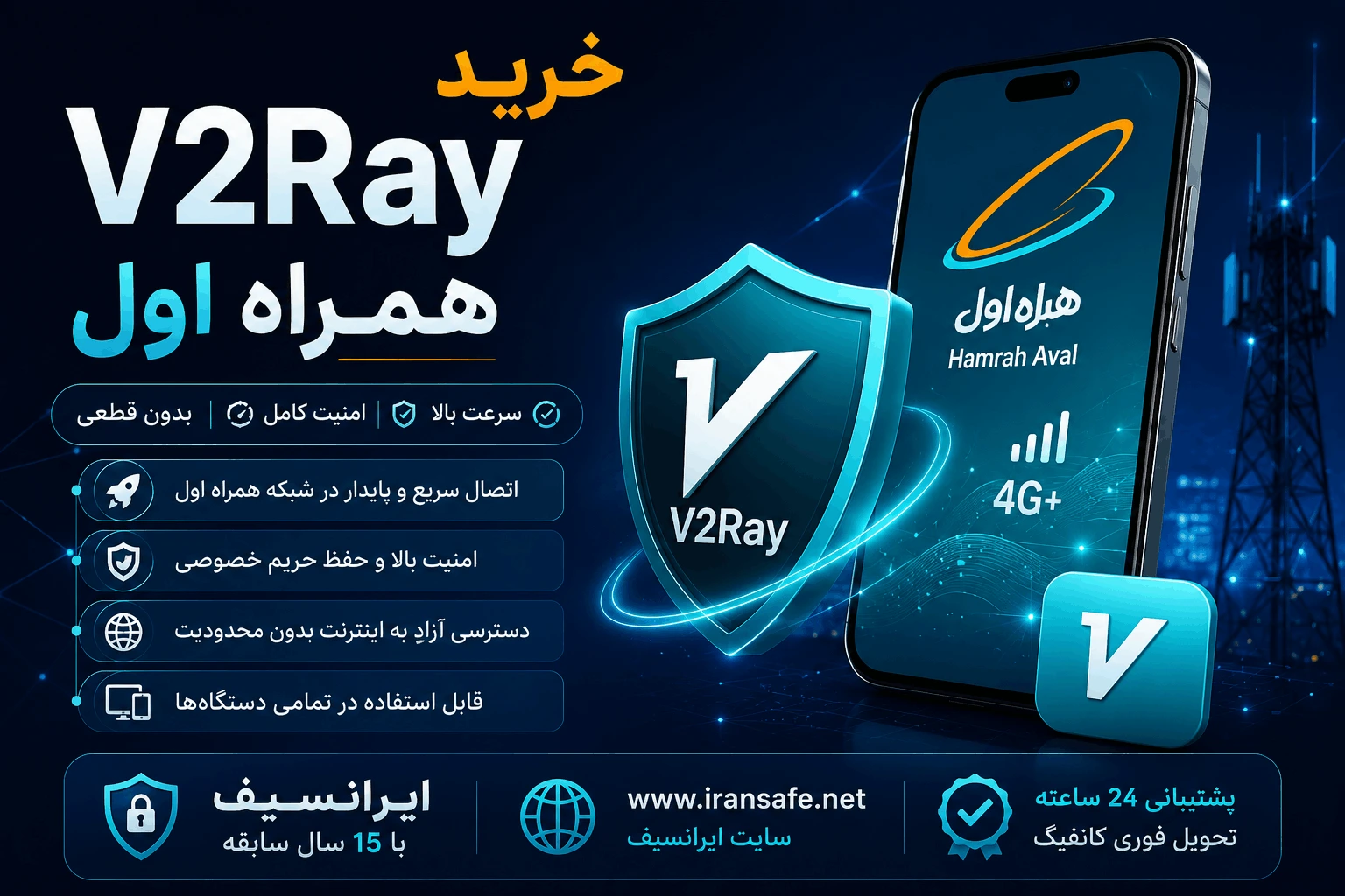 خرید V2Ray برای همراه اول با سرعت بالا، اتصال پایدار و آی‌پی ثابت