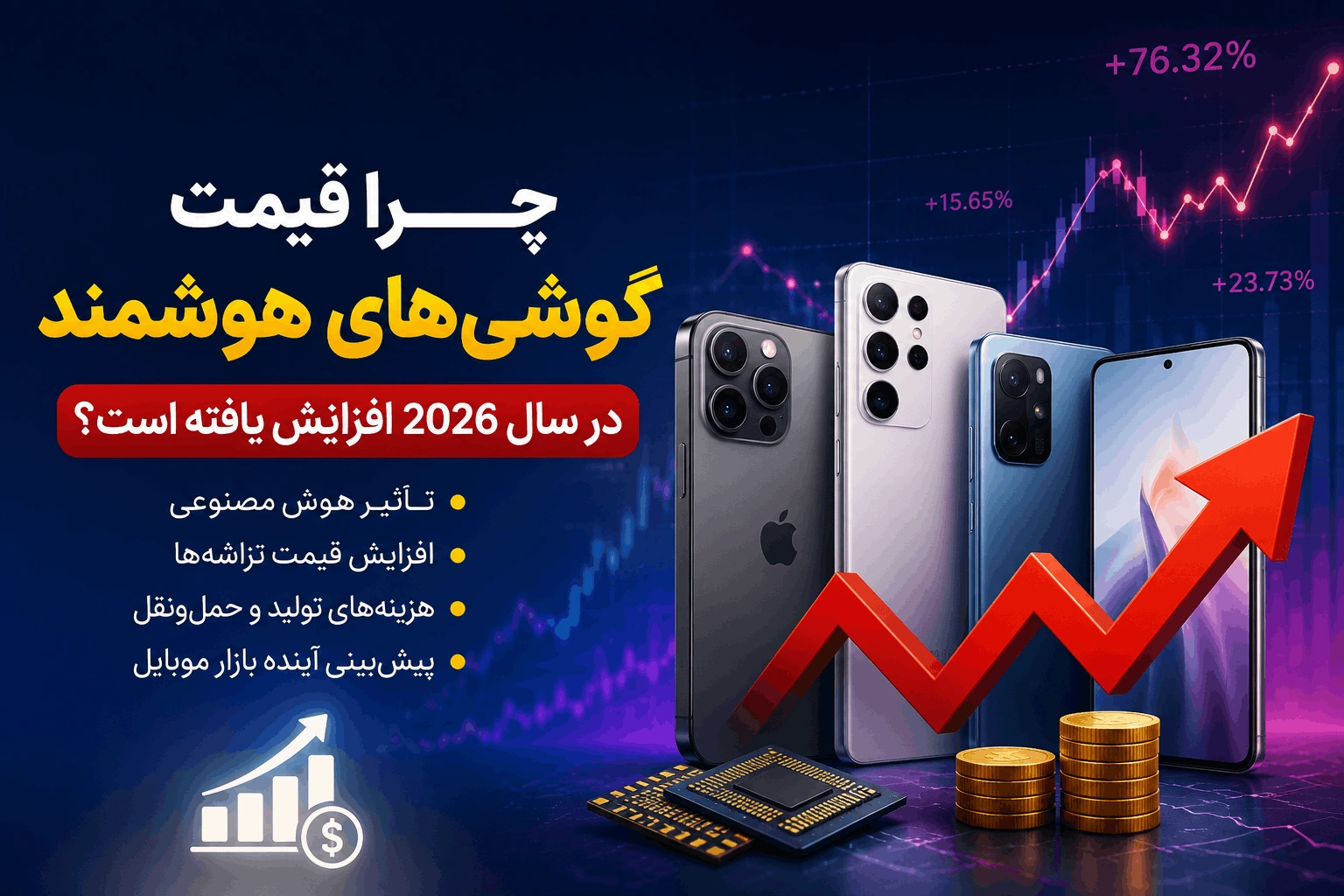 why smartphone prices are rising - چرا قیمت گوشی‌های هوشمند در سال ۲۰۲۶ افزایش یافته است؟